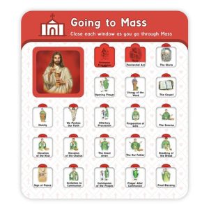 G4034 The Mass-Window Chart
