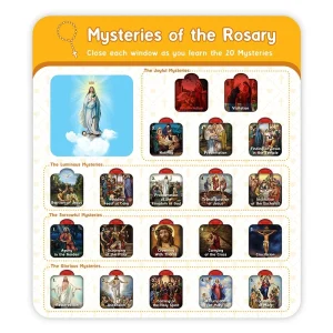 G4035 Window Chart - The Rosary